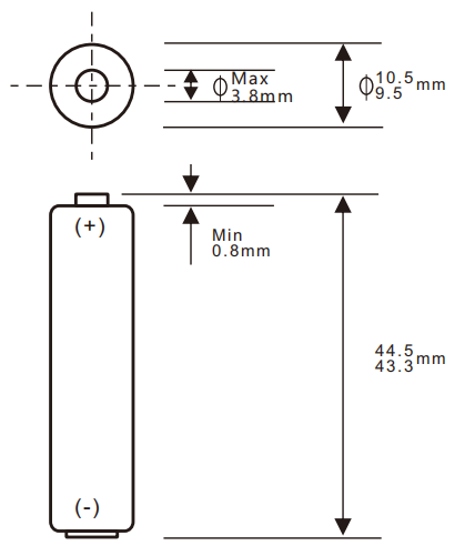 Alkaline Battery AAA Specifications
