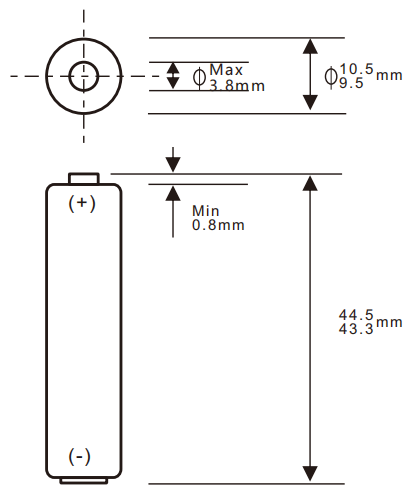 Carbon Zinc Battery AAA Structure Diagram