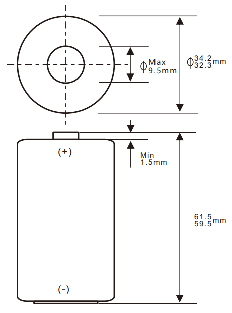 Carbon Zinc Battery D Structure Diagram